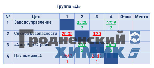 2023-01-30 группа д.jpg